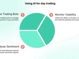 Wall Street's AI Hype: The Data Dissents - Debated Fiercely