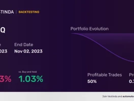 TQQQ ETF: The Investor Debate and Its Role in Tech's Future